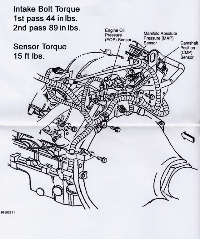 handy fuel system trouble shooting flow chart & info Grumpys