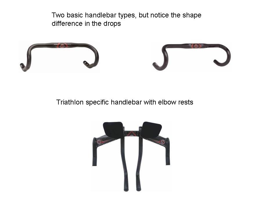 How to Build Your Own Bike